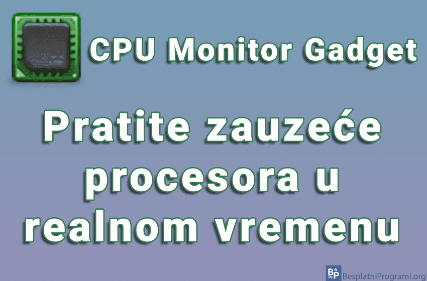 CPU Monitor Gadget - Pratite zauzeće procesora u realnom vremenu