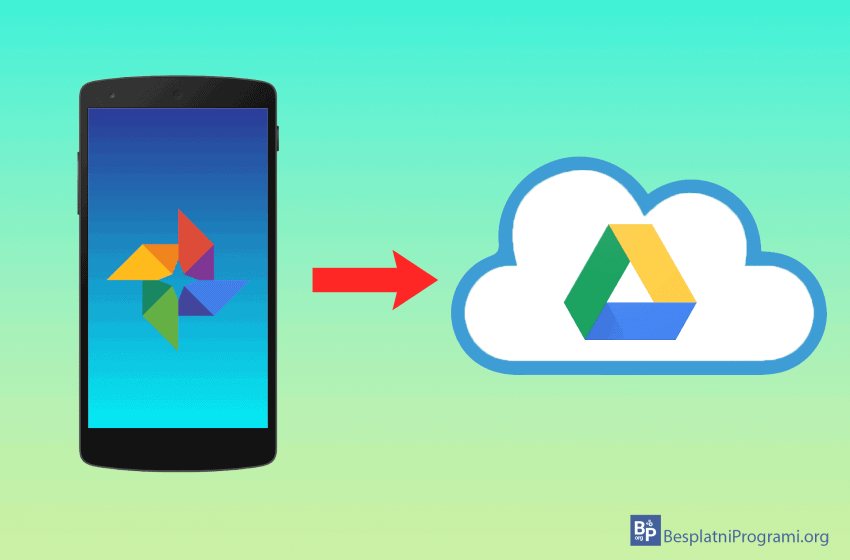  Google Photos čuvanje fotografija i video snimaka na Androidu