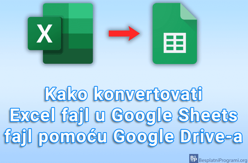 Kako konvertovati Excel fajl u Google Sheets fajl pomoću Google Drive-a