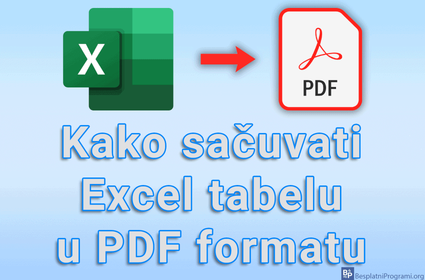  Kako sačuvati Excel tabelu u PDF formatu