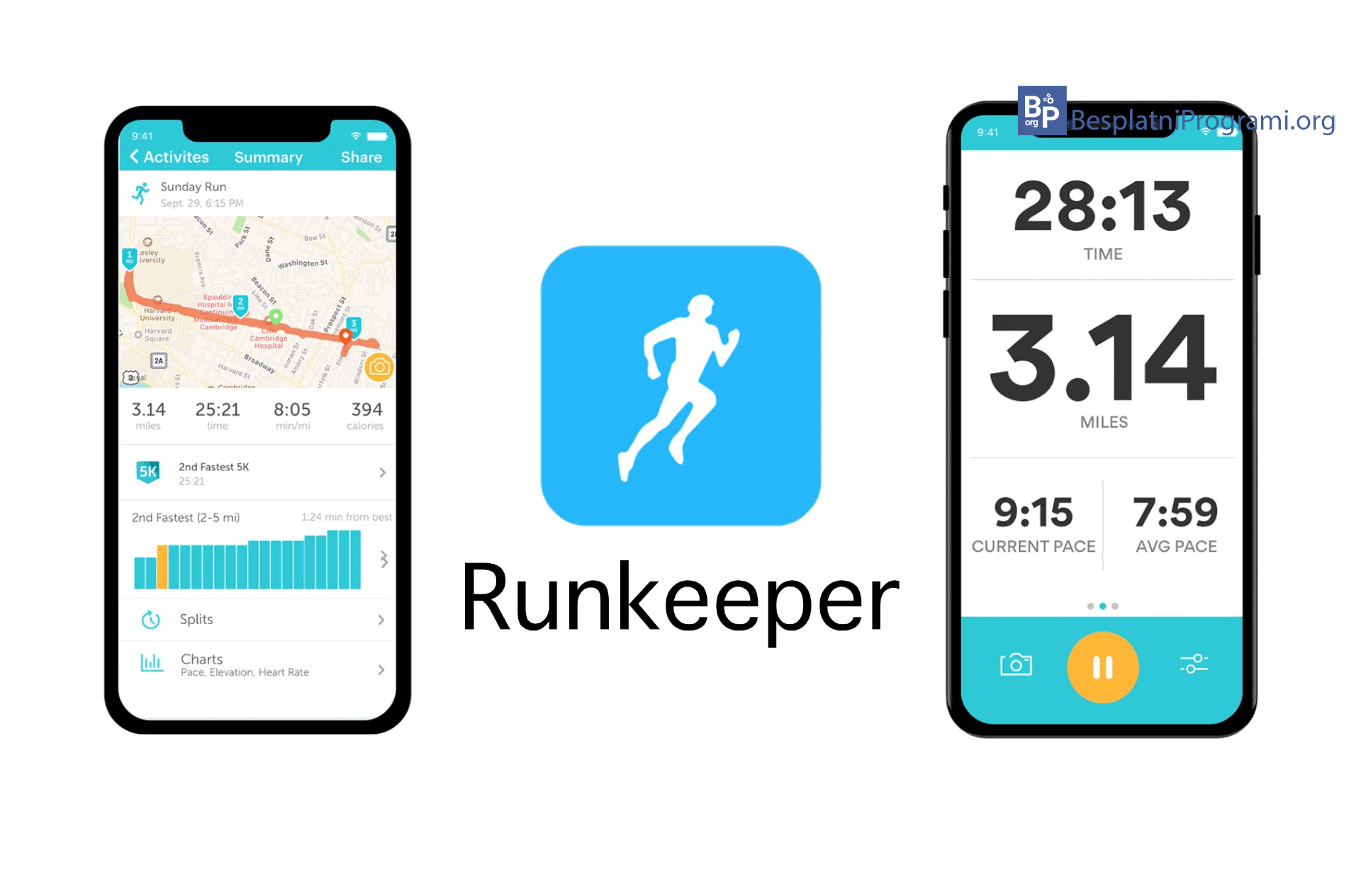RunKeeper besplatna mobilna aplikacija za merenje sportskih rezultata