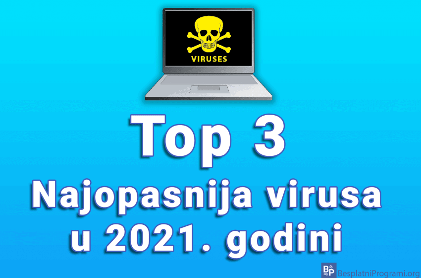 Top 3 najopasnija virusa u 2021. godini
