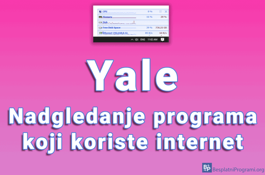 Yale - nadgledanje programa koji koriste internet