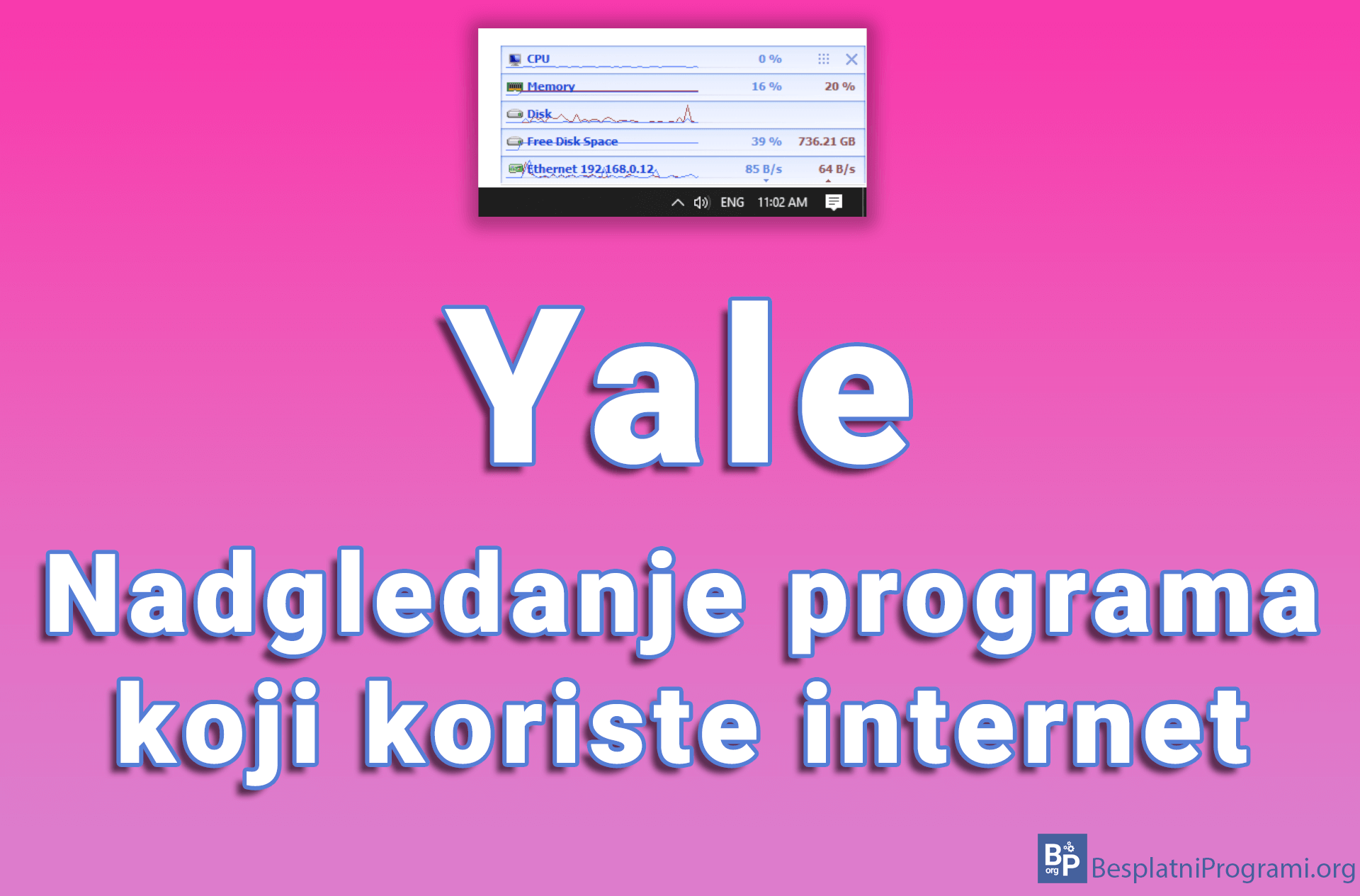 Yale – nadgledanje programa koji koriste internet