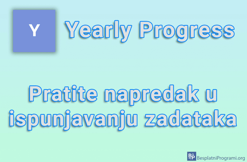 Yearly Progress - Pratite napredak u ispunjavanju zadataka
